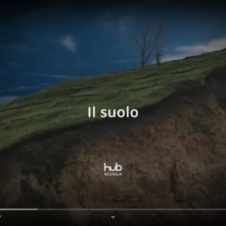 ? Il suolo