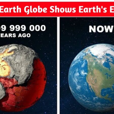 ?️ Ancient Earth Globe