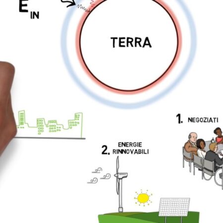 ? Scienza e Tecnologia del Clima - A Scuola di Clima
