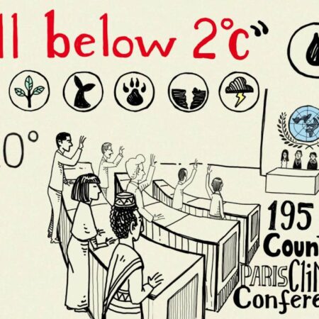 ? The Paris Agreement for Climate Change