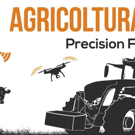 ? Agricoltura 4.0 spiegata in 10 minuti [Agricoltura di precisione]
