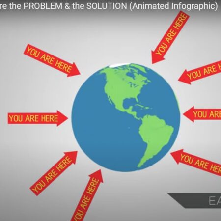 ? Climate Change - We are the problem & the solution