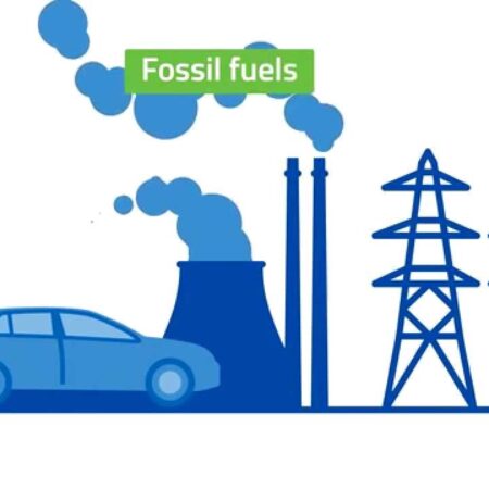 ? Climate change explained in under 2 minutes